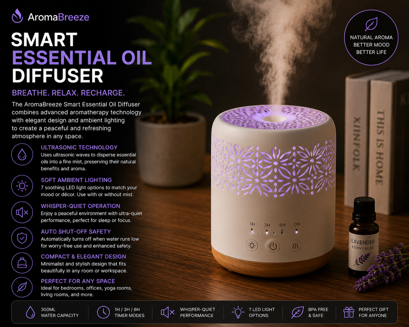 AromaBreeze Smart Essential Oil Diffuser – Clestora