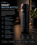 HydroPure Smart Water Bottle