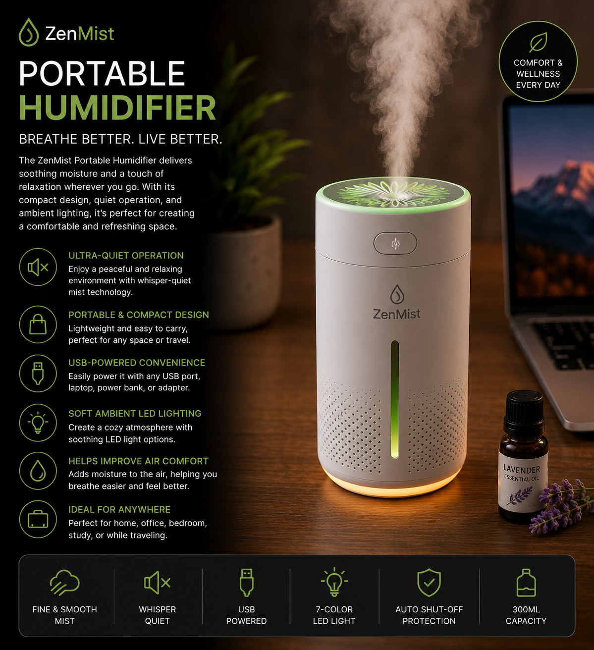 ZenMist Portable Humidifier