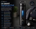 CleanWave UV Smart Water Bottle