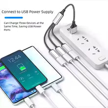 Electronic Gadget  | Clestora