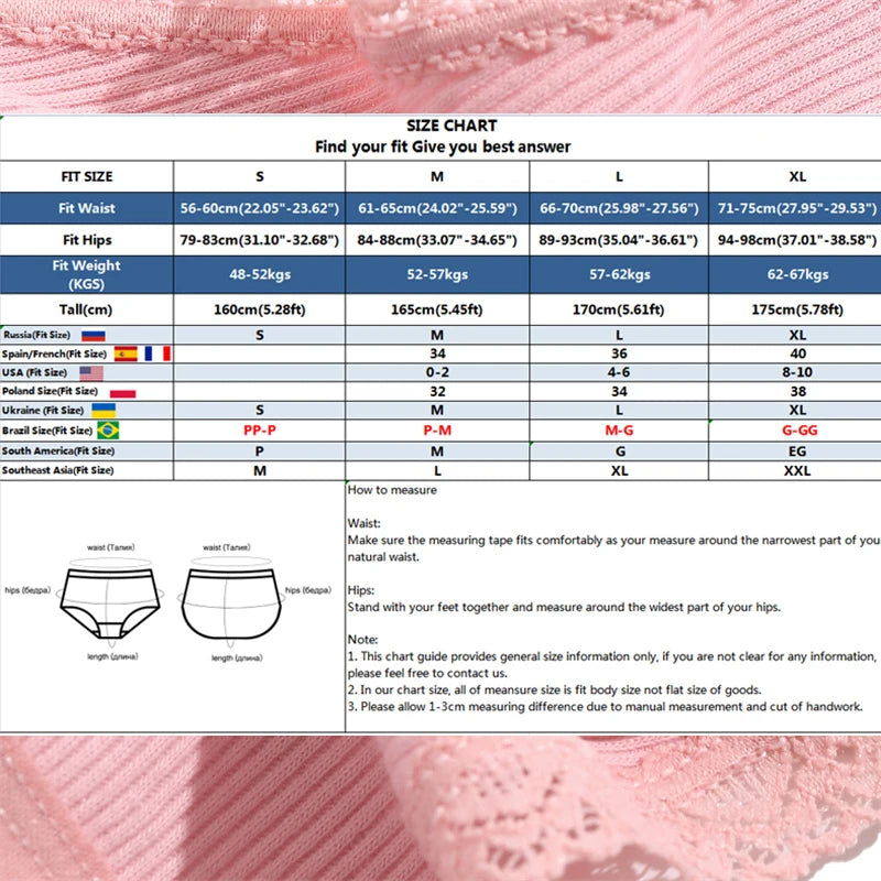 5-Pack Women's Cotton Lace Thongs – Soft & Comfortable Everyday Fit