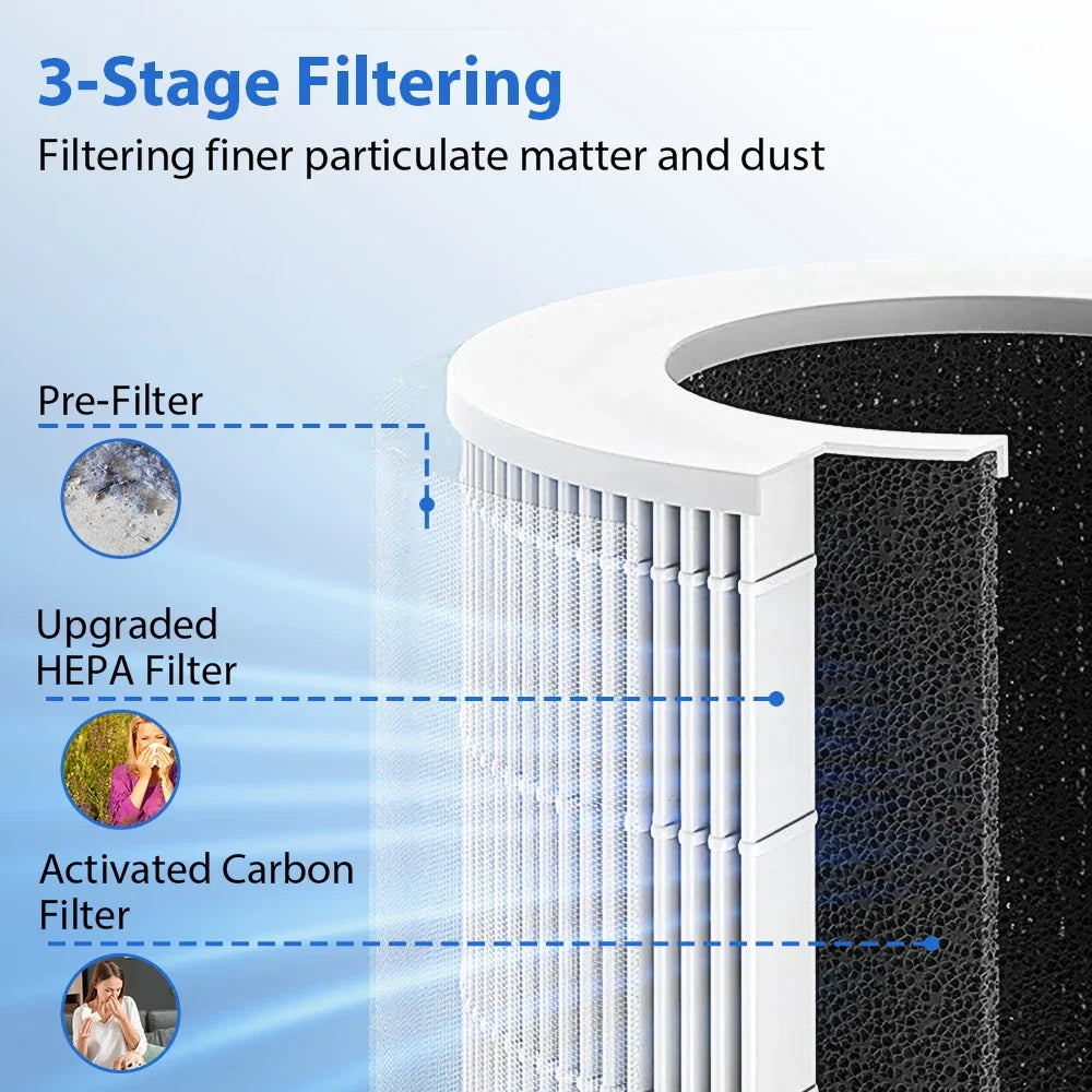 PureAir Desk Purifier