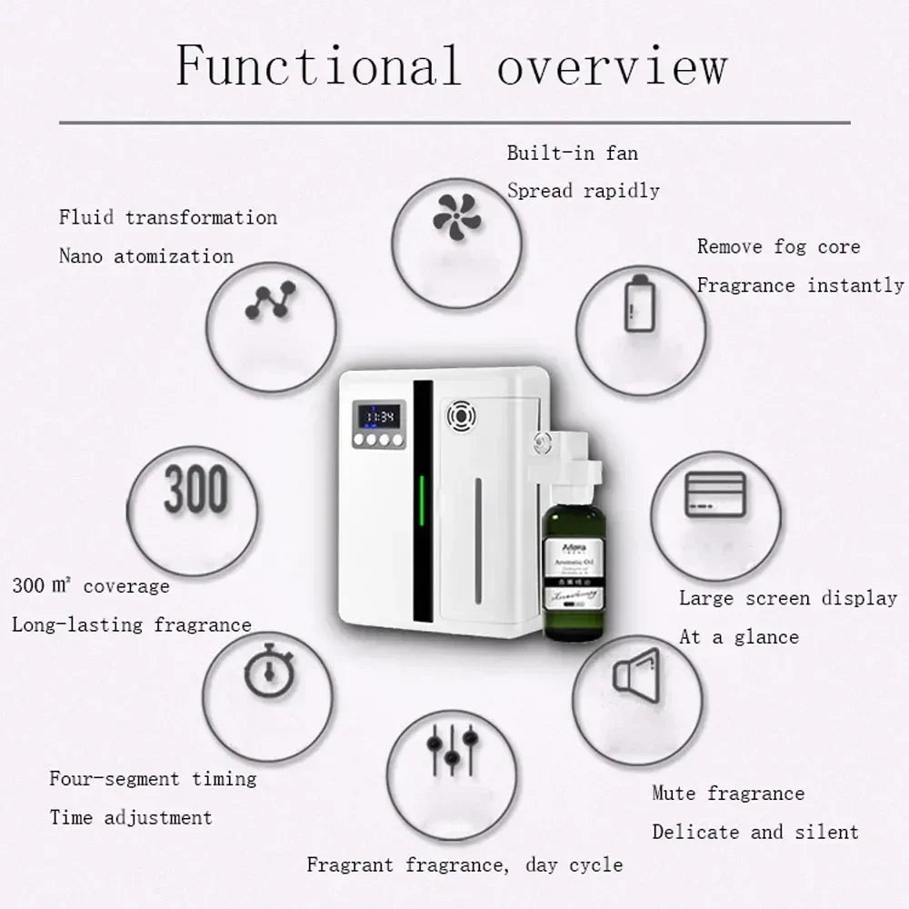 AromaFlow Smart Diffuser