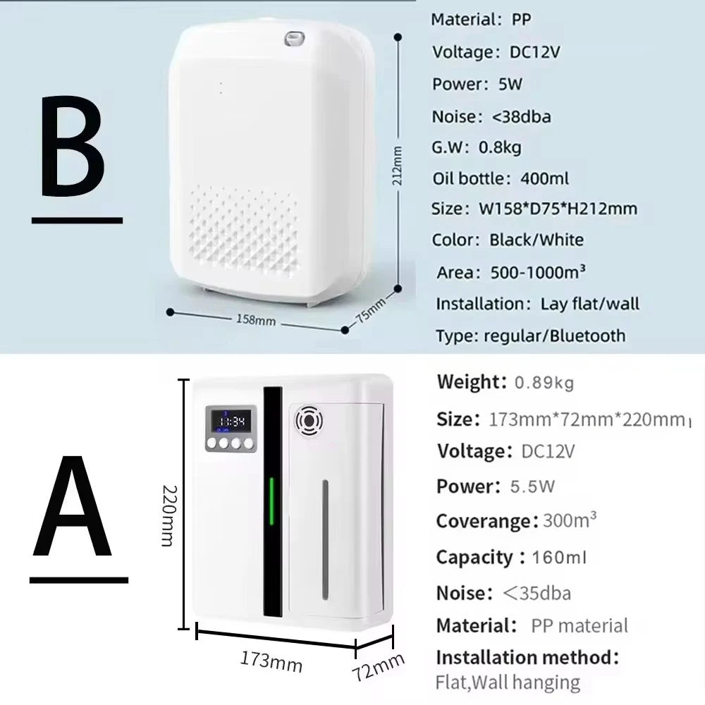 AromaFlow Smart Diffuser