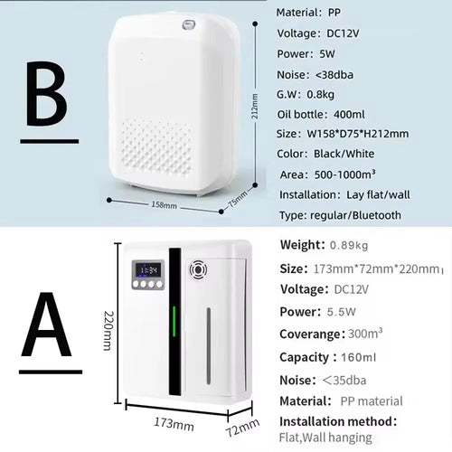 AromaFlow Smart Diffuser