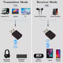 Wireless Headphones  | Clestora