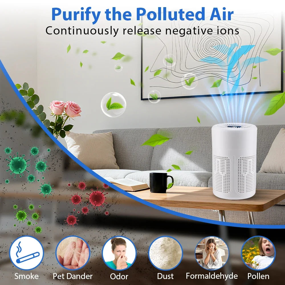 PureAir Desk Purifier