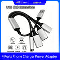 Electronic Gadget  | Clestora