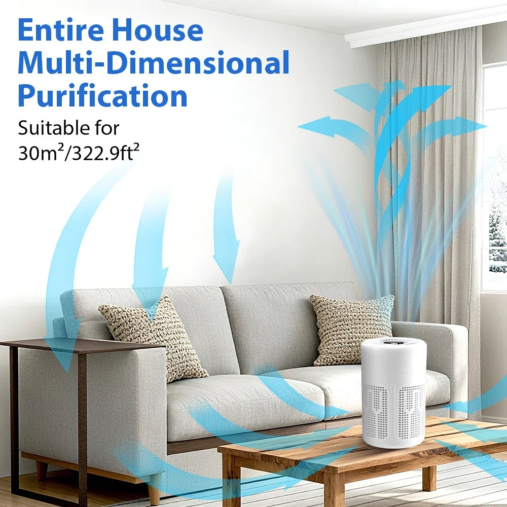 PureAir Desk Purifier