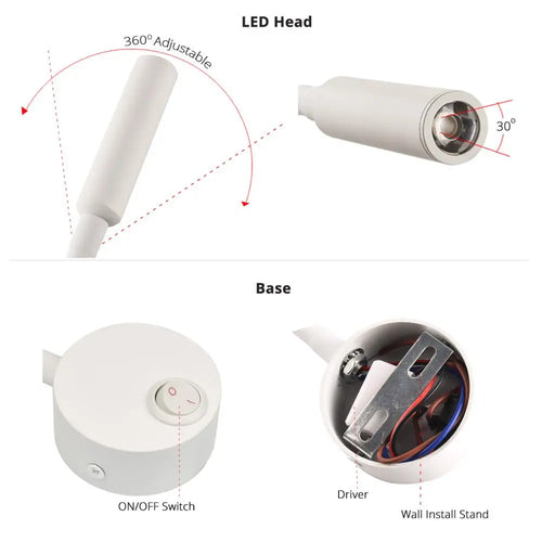 FlexBeam Wall Reading Lamp